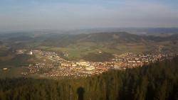 Panorama