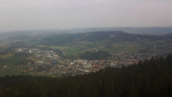 Panorama