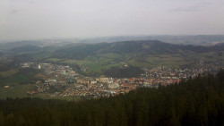 Panorama
