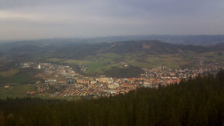 Panorama