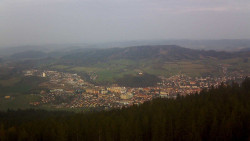 Panorama