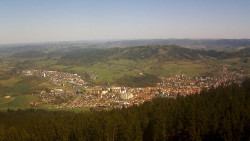 Panorama