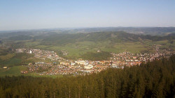 Panorama