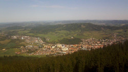 Panorama