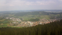Panorama