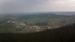 Panorama