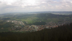 Panorama