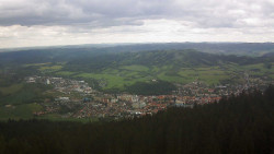 Panorama