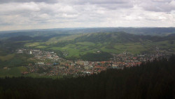 Panorama