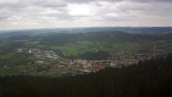 Panorama