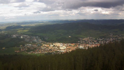 Panorama