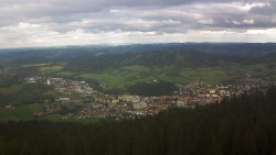 Panorama