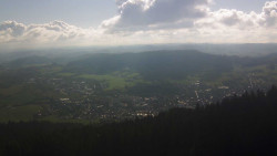 Panorama