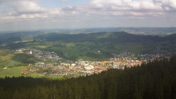 Panorama