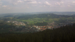 Panorama