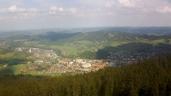 Panorama