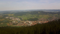 Panorama