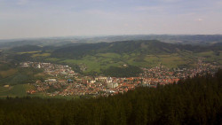 Panorama