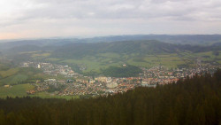 Panorama