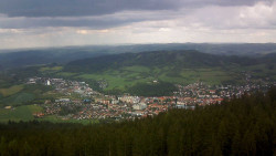 Panorama