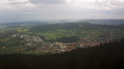 Panorama