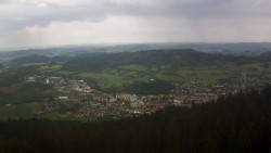 Panorama