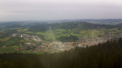 Panorama