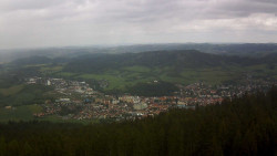 Panorama