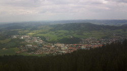 Panorama