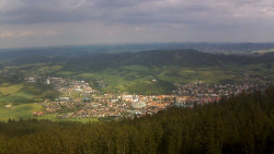 Panorama
