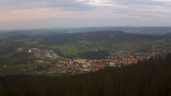 Panorama