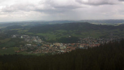 Panorama