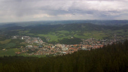 Panorama