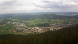 Panorama
