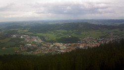 Panorama