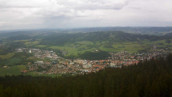 Panorama