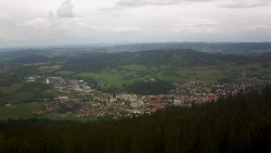 Panorama