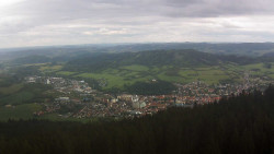 Panorama