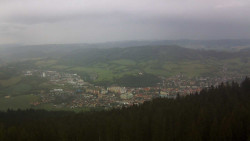 Panorama