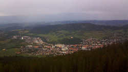 Panorama