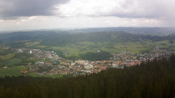 Panorama