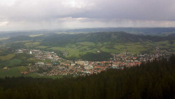 Panorama