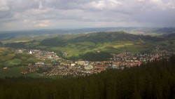 Panorama