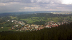 Panorama