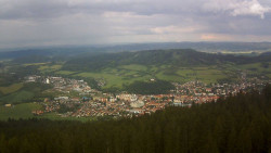 Panorama