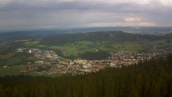 Panorama