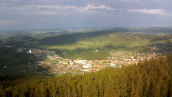 Panorama
