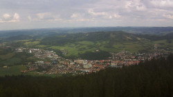 Panorama