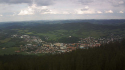 Panorama