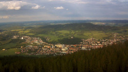 Panorama